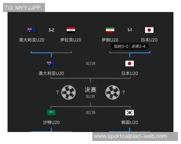 日本U23队员身价高达100万欧以上却仅两人参赛引发热议