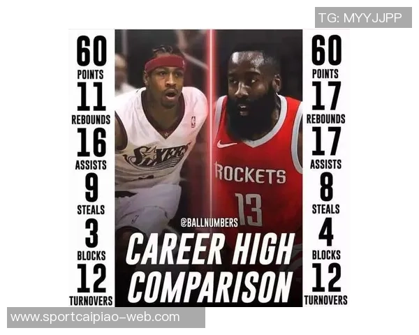 皮尔斯评选历史前四分位:MJ科比韦德艾弗森哈登季后赛表现逊色 皮尔斯评选历史前四分位:MJ科比韦德艾弗森哈登季后赛表现逊色